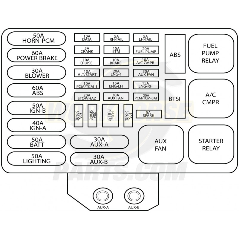 Workhorse Wiring Diagrams